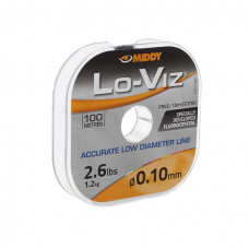 Middy Lo-viz Fluorocrystal Line