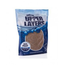 Riser pellet plus 1.6kg