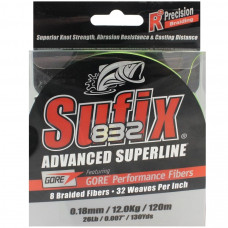 Sufix 832 Advanced Superline Braid